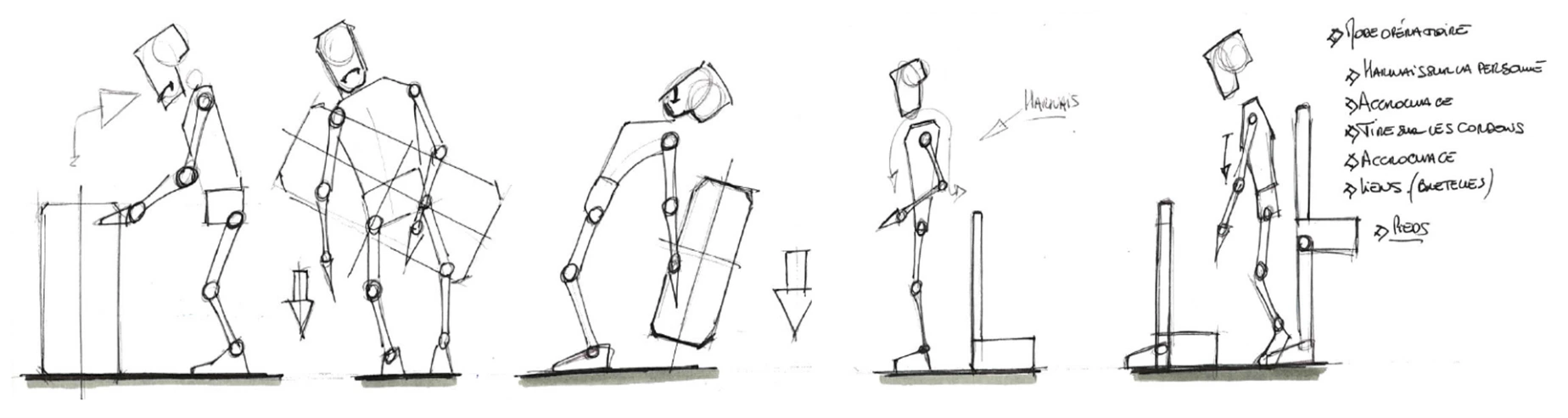 Etudes de postes de travail et port de charge